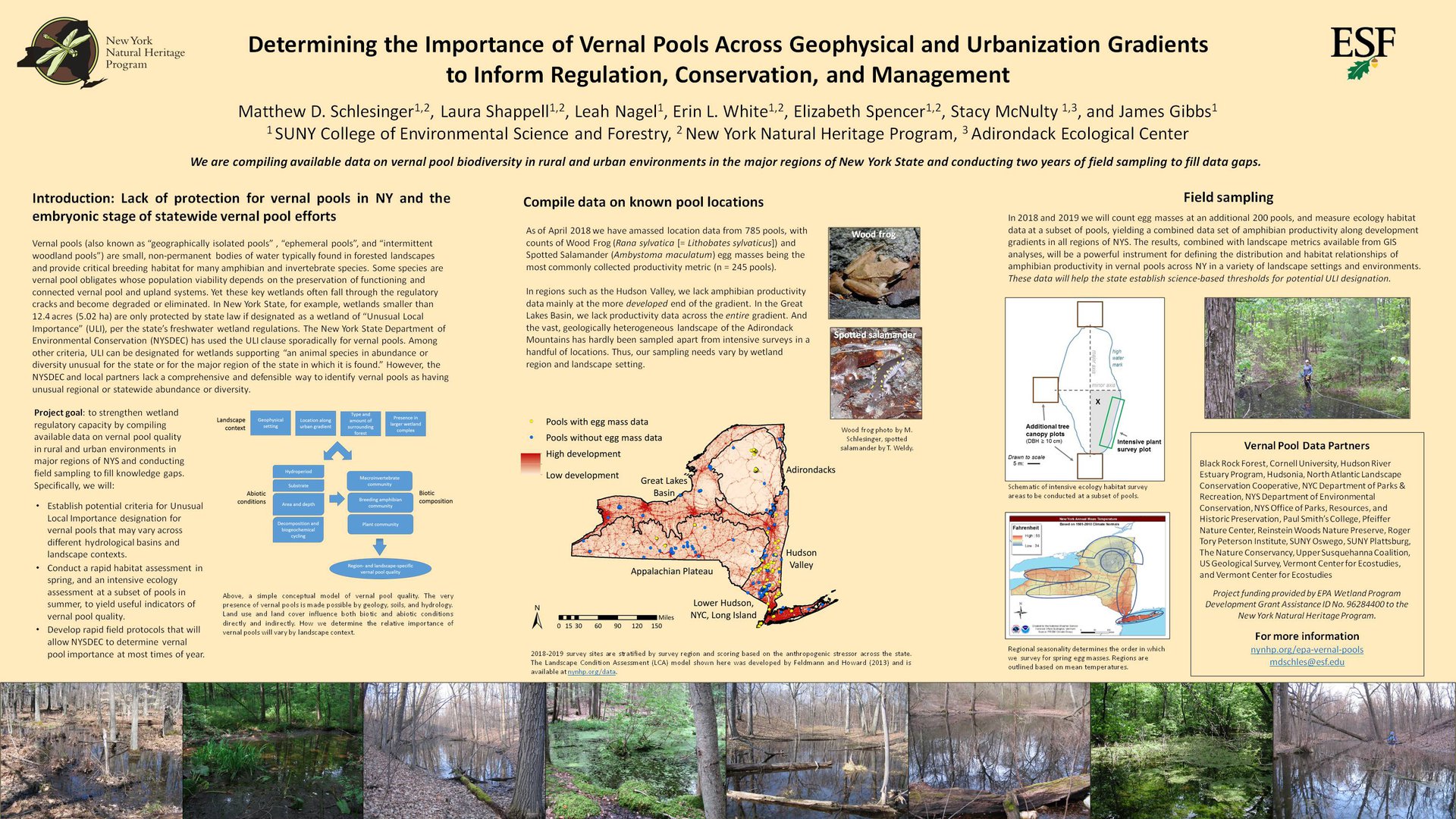 2018 Northeast Natural History Conference poster presentation (Revised Feb 2019).